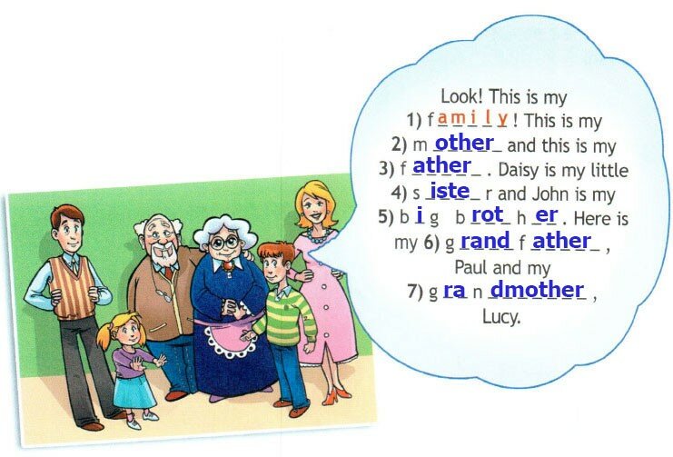 Look this is my family. Look and read this is my Family 2 класс. Look read and fill in 3 класс. Look this is my Family 3 класс. Ворк бук сортлайт 3 класс 16 страница.